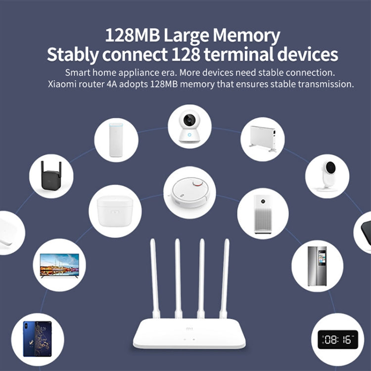 Original Xiaomi WiFi Router 4A Smart APP Control AC1200 1167Mbps 128MB 2.4GHz & 5GHz Dual-core CPU Gigabit Ethernet Port Wireless Router Repeater with 4 Antennas, Support Web & Android & iOS, US Plug Original Xiaomi WiFi Router 4A Smart APP Control AC1200 1167Mbps 128MB 2.4GHz & 5GHz Dual-core CPU Gigabit Ethernet Port Wireless Router Repeater with 4 Antennas, Support Web & Android & iOS, US Plug